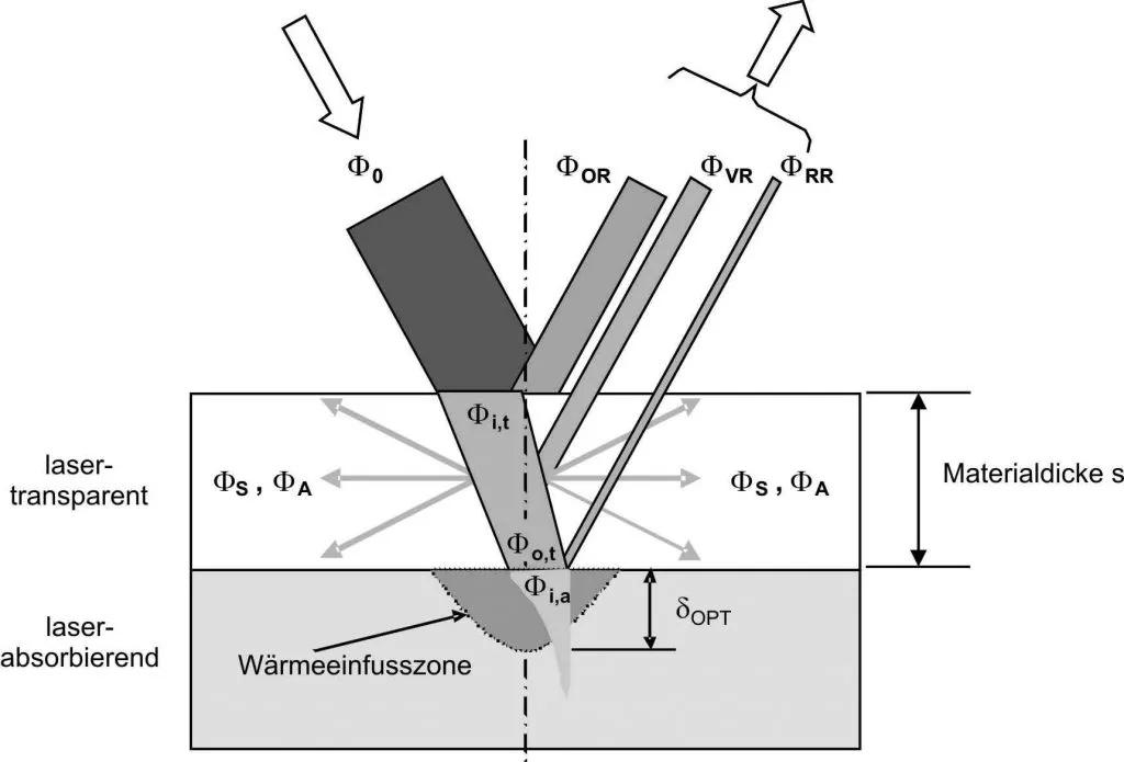 1626486352224008.png 圖片1.png