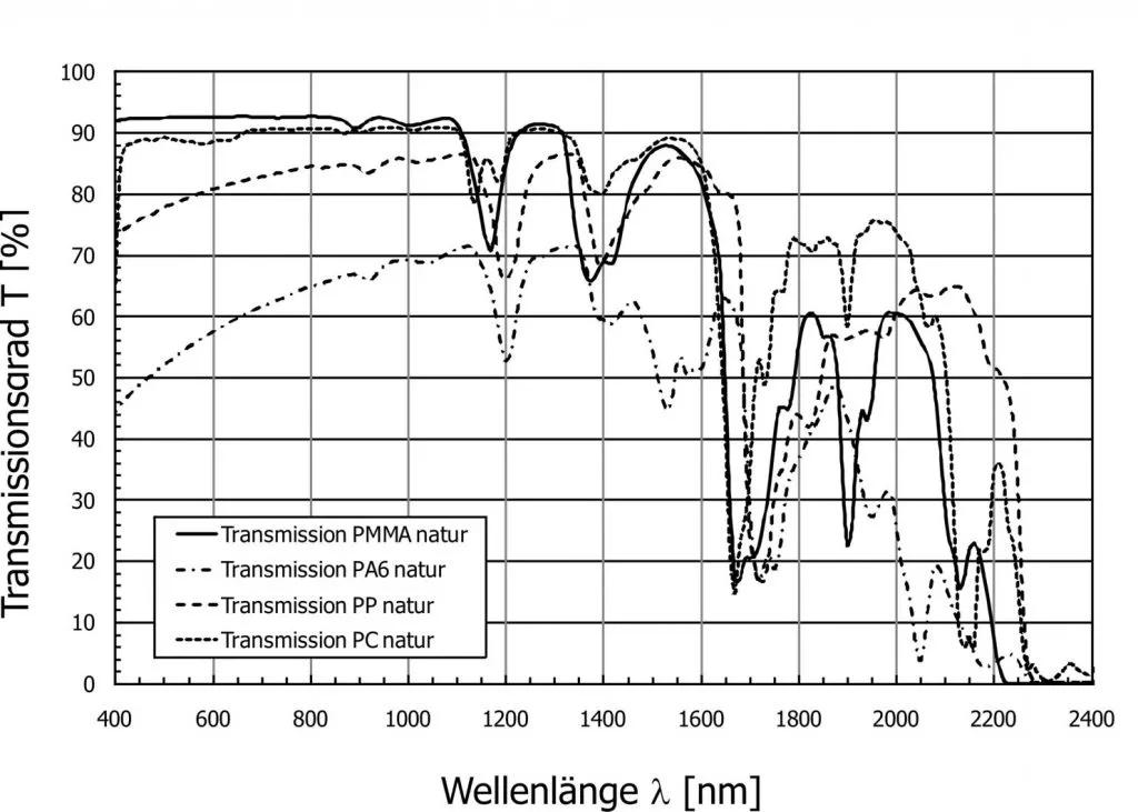 1626486431778492.png 圖片2.png